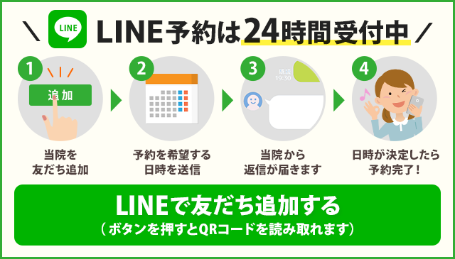 LINE